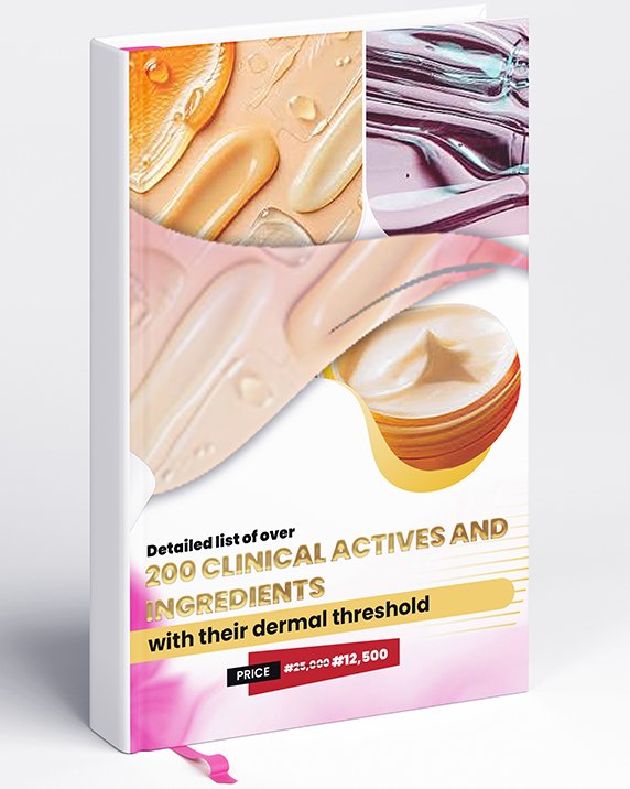 DETAILED LIST OF OVER 200 CLINICAL ACTIVES AND INGREDIENTS WITH THEIR DERMAL THRESHOLD